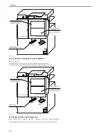 Preview for 172 page of Canon iR3570 Series Service Manual