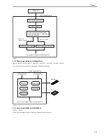 Preview for 173 page of Canon iR3570 Series Service Manual