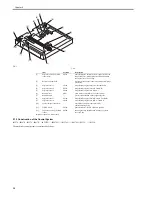 Preview for 192 page of Canon iR3570 Series Service Manual