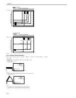 Preview for 200 page of Canon iR3570 Series Service Manual