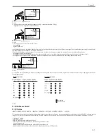 Preview for 201 page of Canon iR3570 Series Service Manual