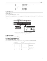 Preview for 225 page of Canon iR3570 Series Service Manual