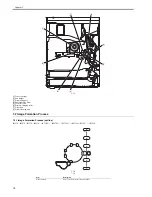 Preview for 238 page of Canon iR3570 Series Service Manual