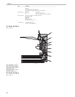 Preview for 288 page of Canon iR3570 Series Service Manual