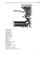 Preview for 291 page of Canon iR3570 Series Service Manual