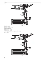 Preview for 294 page of Canon iR3570 Series Service Manual