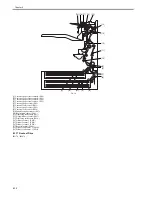 Preview for 298 page of Canon iR3570 Series Service Manual