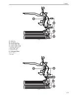 Preview for 299 page of Canon iR3570 Series Service Manual