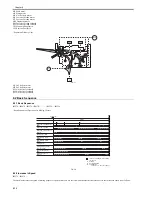 Preview for 300 page of Canon iR3570 Series Service Manual