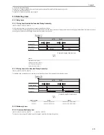 Preview for 305 page of Canon iR3570 Series Service Manual