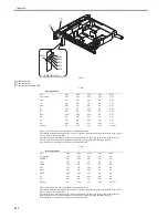 Preview for 308 page of Canon iR3570 Series Service Manual