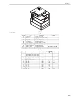 Preview for 571 page of Canon iR3570 Series Service Manual