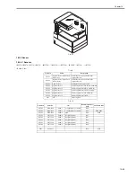 Preview for 573 page of Canon iR3570 Series Service Manual