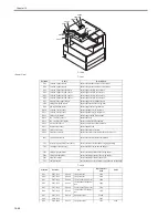 Preview for 574 page of Canon iR3570 Series Service Manual