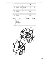 Preview for 575 page of Canon iR3570 Series Service Manual