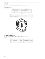 Preview for 576 page of Canon iR3570 Series Service Manual