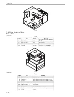 Preview for 578 page of Canon iR3570 Series Service Manual