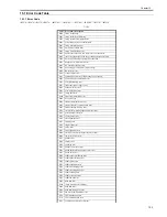 Preview for 589 page of Canon iR3570 Series Service Manual