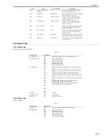 Preview for 611 page of Canon iR3570 Series Service Manual