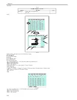 Preview for 632 page of Canon iR3570 Series Service Manual