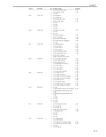 Preview for 639 page of Canon iR3570 Series Service Manual