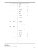 Preview for 643 page of Canon iR3570 Series Service Manual