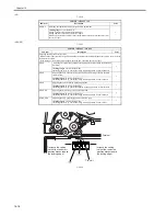 Preview for 644 page of Canon iR3570 Series Service Manual