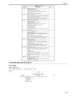 Preview for 657 page of Canon iR3570 Series Service Manual