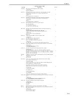 Preview for 659 page of Canon iR3570 Series Service Manual