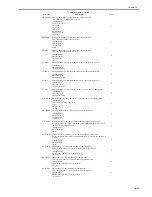 Preview for 661 page of Canon iR3570 Series Service Manual