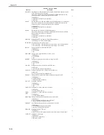 Preview for 662 page of Canon iR3570 Series Service Manual