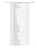 Preview for 667 page of Canon iR3570 Series Service Manual