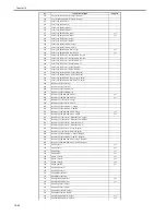 Preview for 668 page of Canon iR3570 Series Service Manual