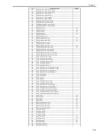 Preview for 669 page of Canon iR3570 Series Service Manual