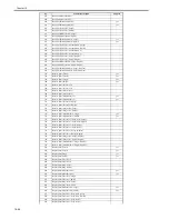 Preview for 670 page of Canon iR3570 Series Service Manual