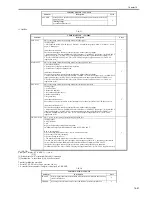 Preview for 673 page of Canon iR3570 Series Service Manual