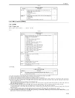 Preview for 675 page of Canon iR3570 Series Service Manual