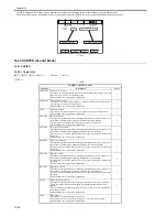 Preview for 676 page of Canon iR3570 Series Service Manual