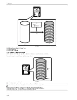 Preview for 690 page of Canon iR3570 Series Service Manual