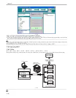 Preview for 702 page of Canon iR3570 Series Service Manual