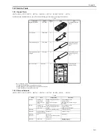 Preview for 719 page of Canon iR3570 Series Service Manual