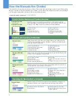 Preview for 2 page of Canon iR5075 Easy Operation Manual