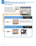 Preview for 42 page of Canon iR5075 Easy Operation Manual