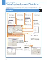 Preview for 54 page of Canon iR5075 Easy Operation Manual