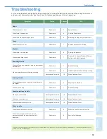 Preview for 59 page of Canon iR5075 Easy Operation Manual