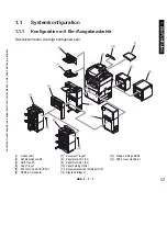 Preview for 17 page of Canon iR5075 Service Manual