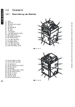 Preview for 20 page of Canon iR5075 Service Manual