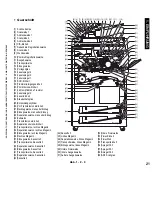 Preview for 21 page of Canon iR5075 Service Manual