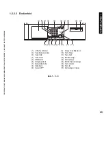 Preview for 25 page of Canon iR5075 Service Manual