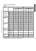 Preview for 35 page of Canon iR5075 Service Manual